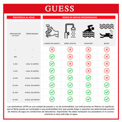 Reloj Guess Reputation de Caballero Dorado